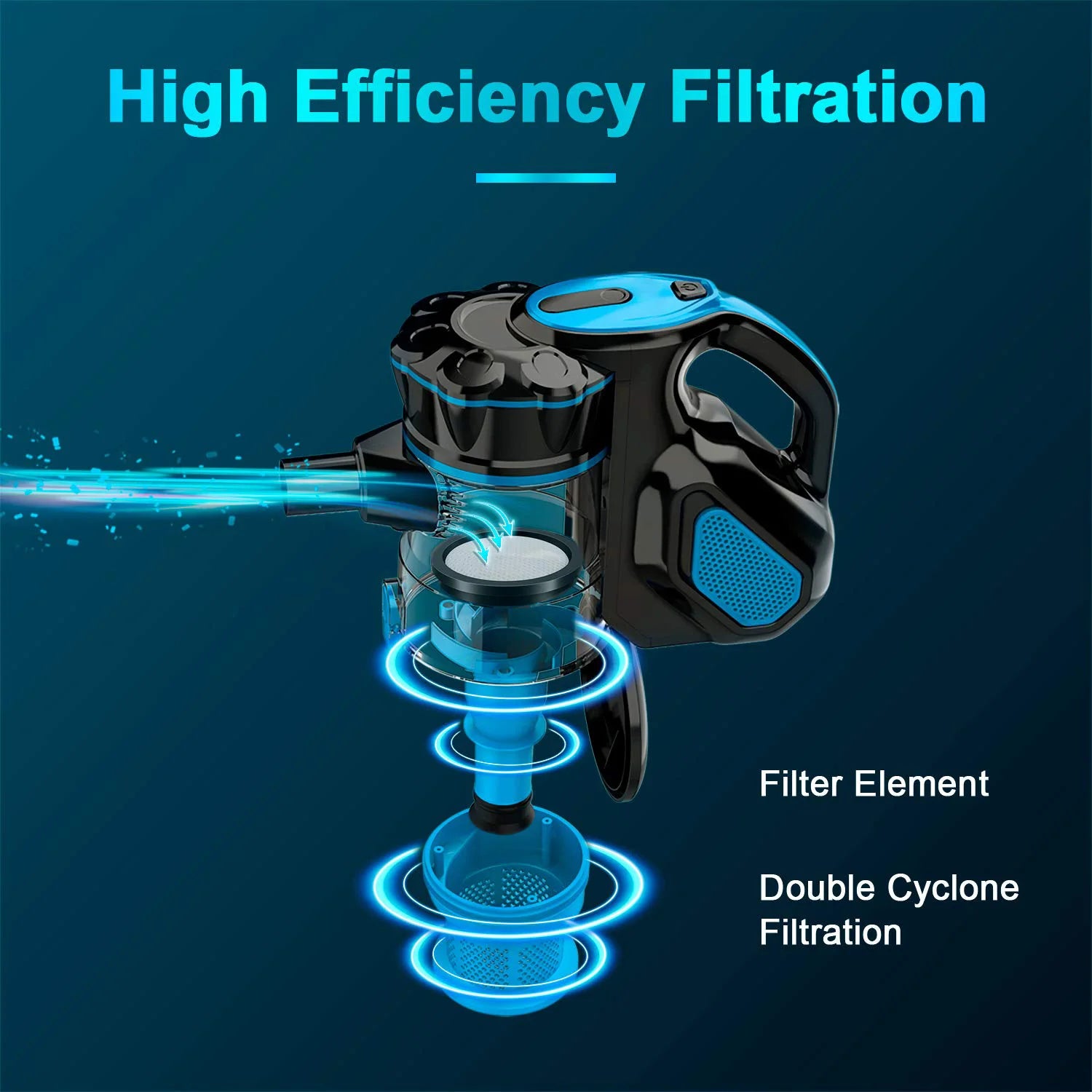 INSE I5 Corded Vacuum Cleaner with 600W Motor 18Kpa Powerful Stick Handheld Vaccum Cleaner for Home Pet Hair Hard Floor Cleaning